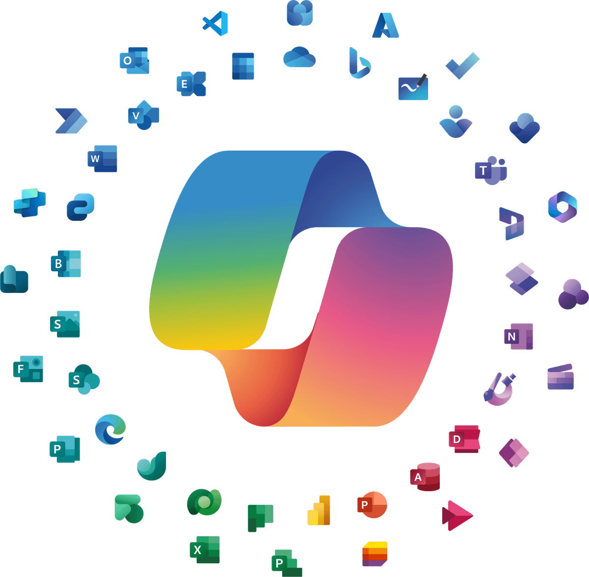 Microsoft 365 Copilot